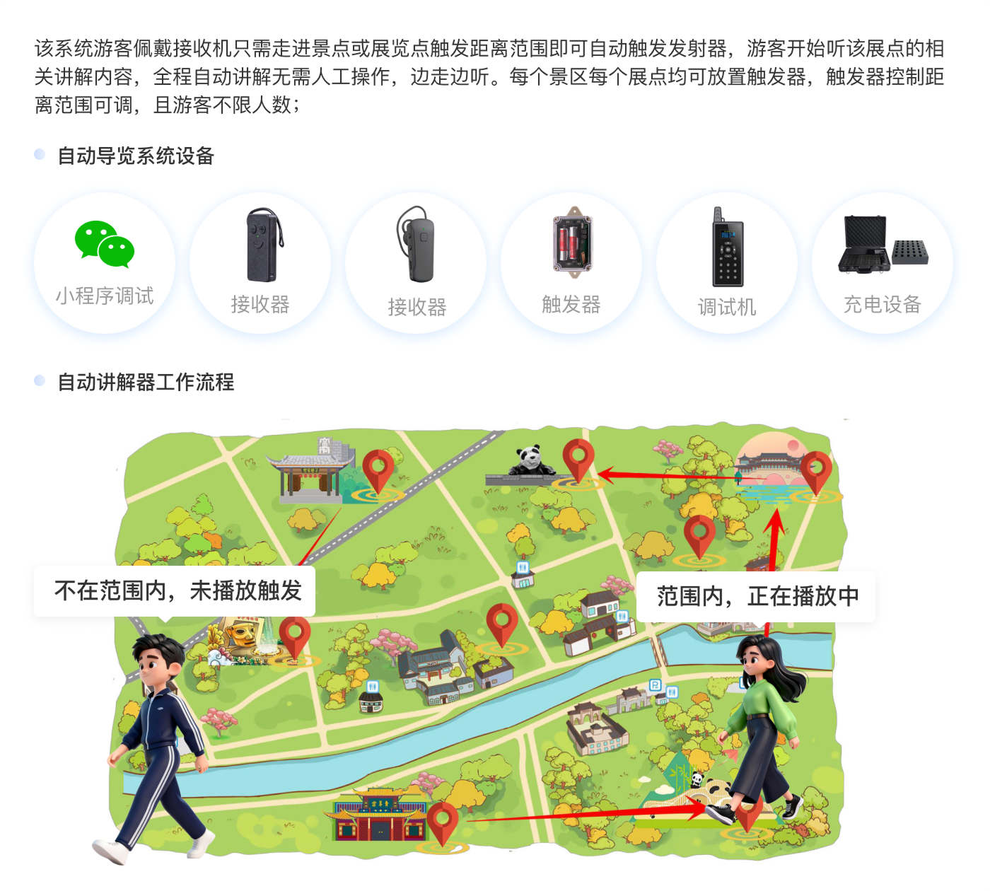 提供多种型号配置